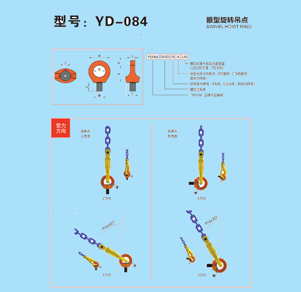 眼型旋转吊点（YD-084)